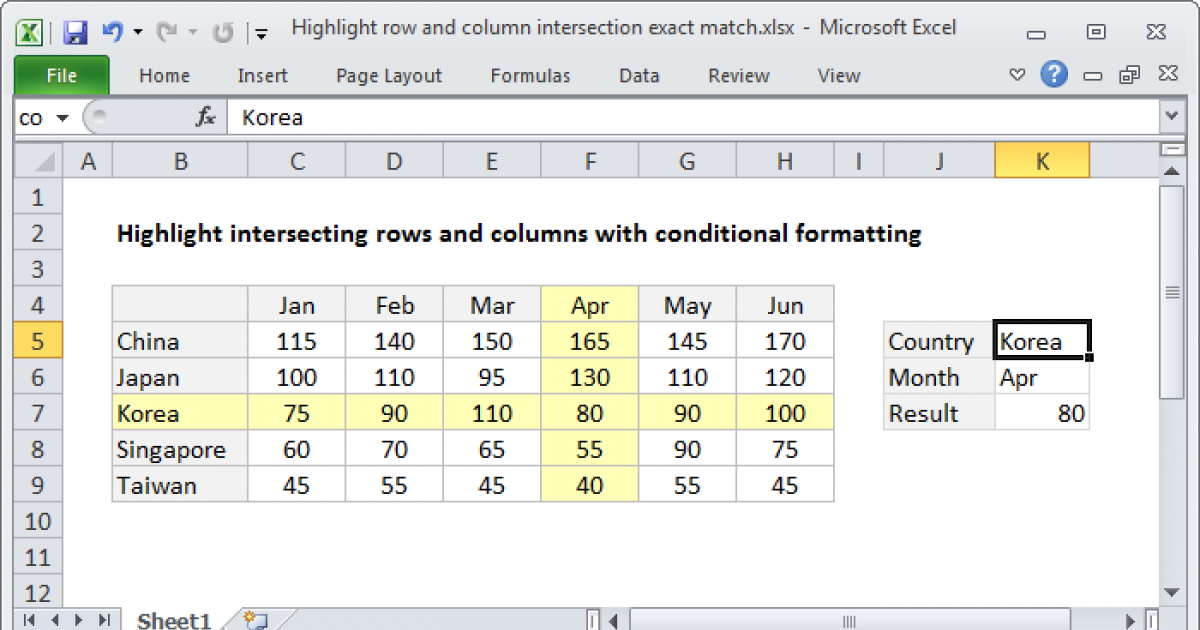 Highlight row and column intersection exact match Excel formula